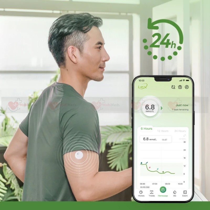 LinX Continuous Glucose Monitoring System Sensor